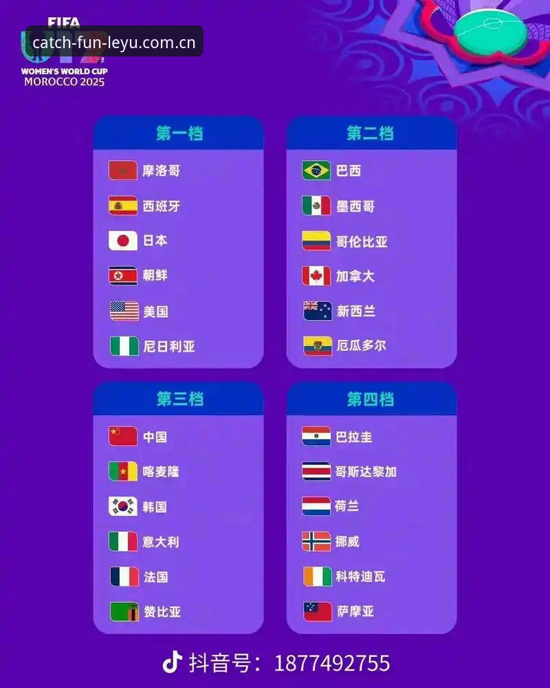 乐鱼网站入口2024 U17世界杯抽签结果深度评测:中国足球后备力量在乐鱼平台的全景透视
