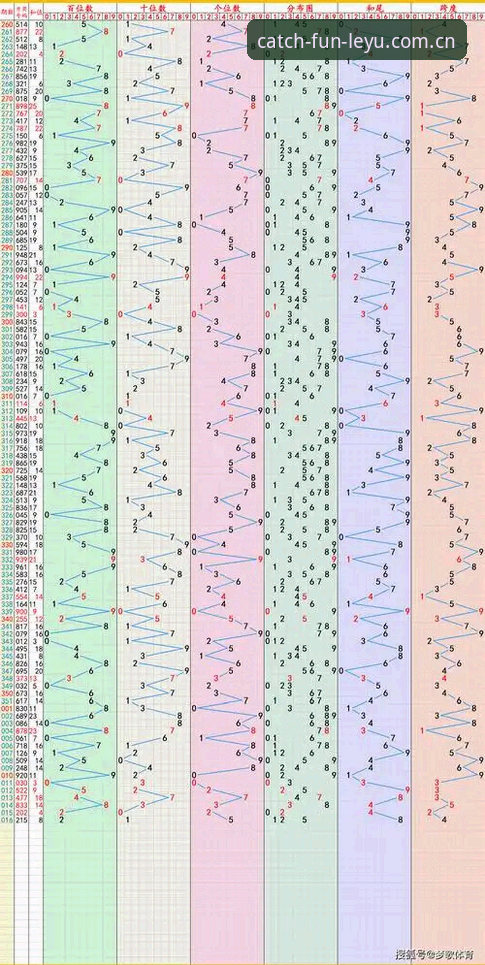 乐鱼官网 乐鱼官网vs传统体育平台:2024体育数字化体验全面对比